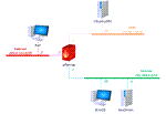 SECPLUS v4