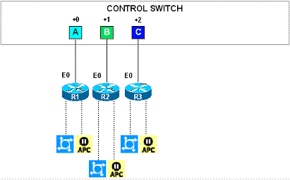 BRPv1_CS