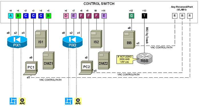 SXP_CS