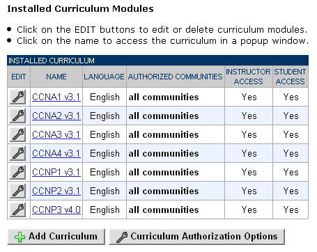 Curriculum List